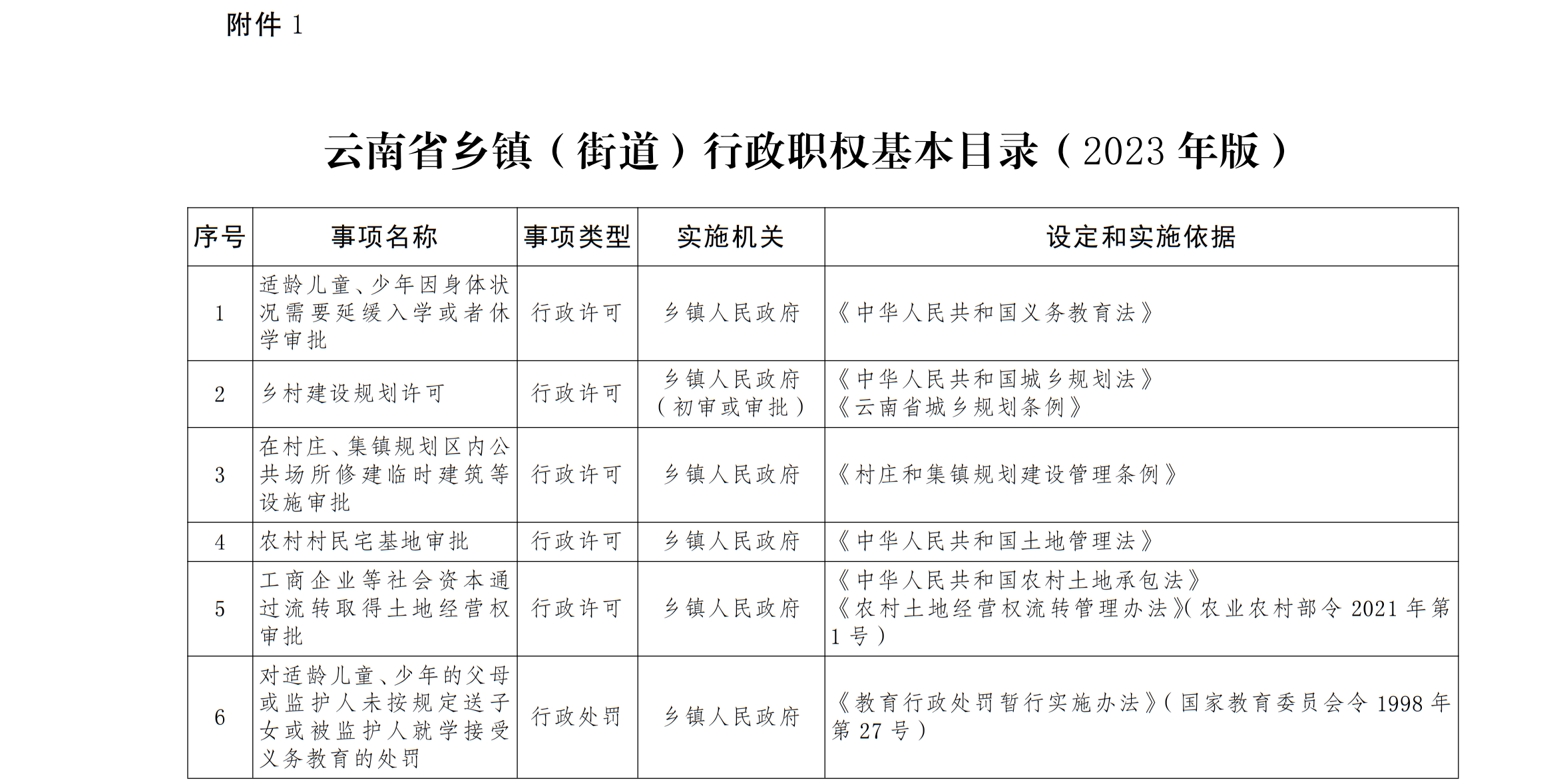 附件1.png 附件1.png