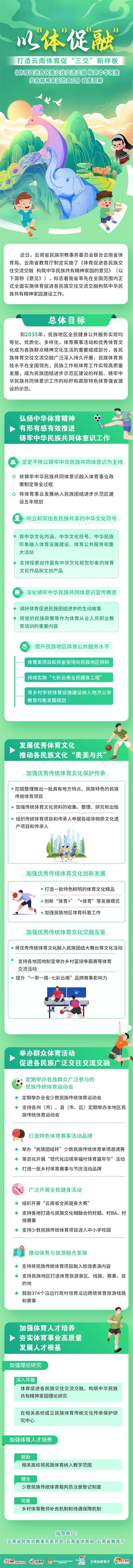 体育促进各民族交往交流交融构筑中华民族共有精神家园的意见.jpg