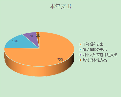 图片3.png