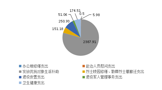 图片5.png 图片5.png