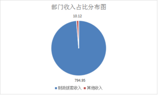 5.png 5.png