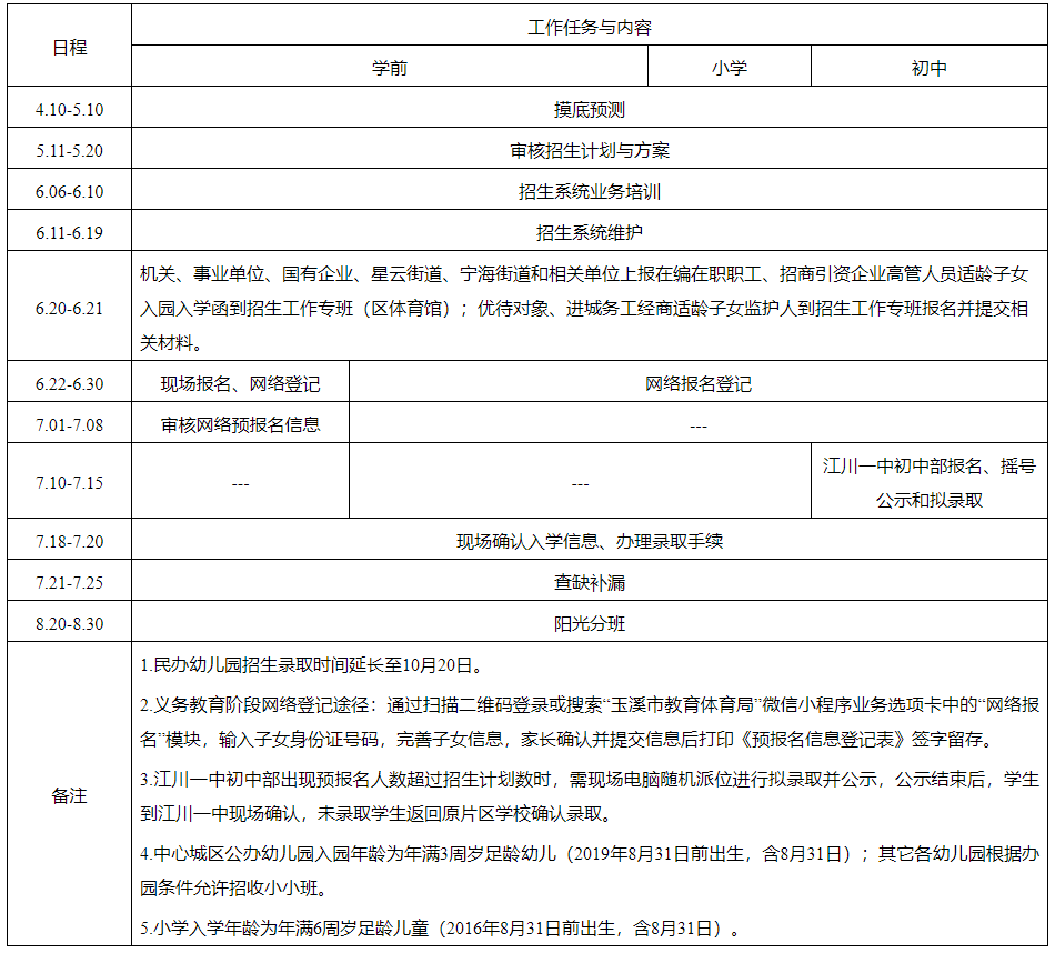 微信图片_20221201092434.png 微信图片_20221201092434.png