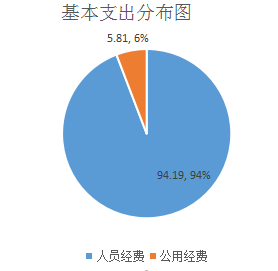 图片5.png 图片5.png