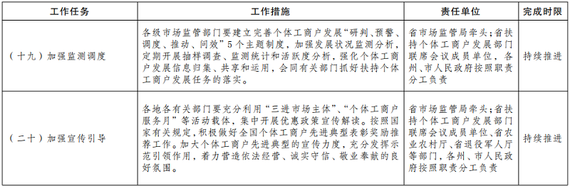 图片7.png 图片7.png