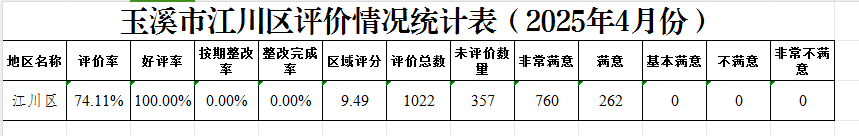 1746752200645.jpg